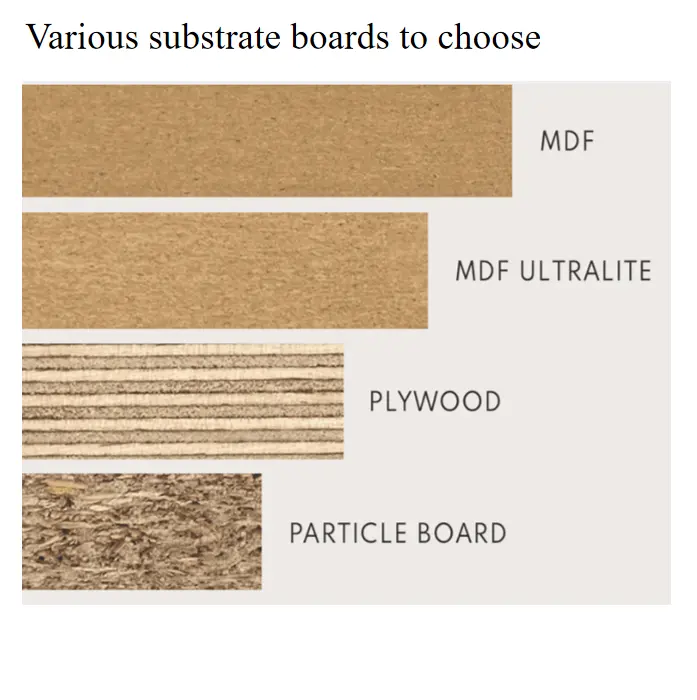 25mm Matte Pet Sheet