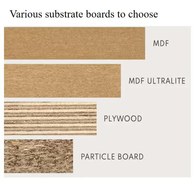 Fire Retardant Acrylic Board